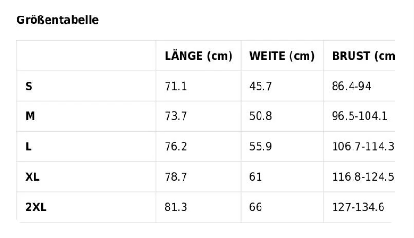 FULL NODE OPERATOR – Forged Edition (Bitcoin Only) - Image 6