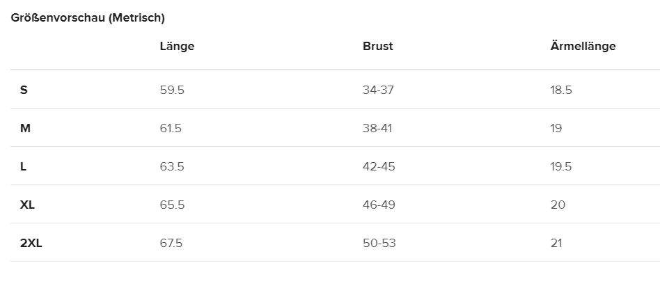 Do You Have Enough Satoshi? – Women’s Bitcoin Statement BIO T-Shirt - Image 10